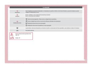 Seat-Arona-manual-del-propietario page 57 min