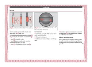 Seat-Arona-manual-del-propietario page 59 min