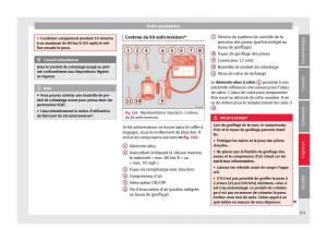 Seat-Arona-manuel-du-proprietaire page 103 min