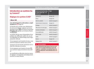 Seat-Arona-manuel-du-proprietaire page 127 min