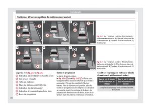 Seat-Arona-manuel-du-proprietaire page 252 min