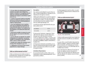 Seat-Arona-manuel-du-proprietaire page 257 min