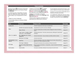 Seat-Arona-manuel-du-proprietaire page 37 min