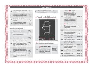 Seat-Arona-manuel-du-proprietaire page 50 min