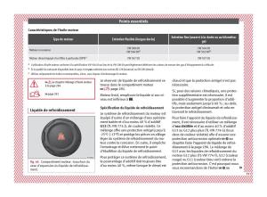 Seat-Arona-manuel-du-proprietaire page 61 min