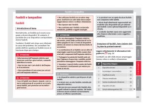 Seat-Arona-manuale-del-proprietario page 107 min