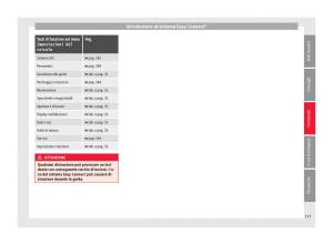 Seat-Arona-manuale-del-proprietario page 125 min