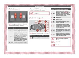 Seat-Arona-manuale-del-proprietario page 34 min