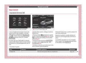 Seat-Arona-manuale-del-proprietario page 35 min