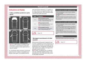 Seat-Arona-manuale-del-proprietario page 41 min