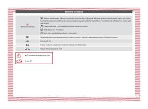 Seat-Arona-manuale-del-proprietario page 55 min