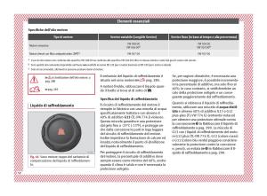 Seat-Arona-manuale-del-proprietario page 60 min