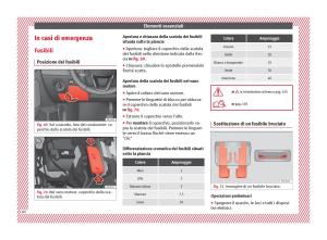 Seat-Arona-manuale-del-proprietario page 62 min