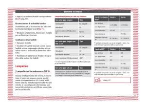 Seat-Arona-manuale-del-proprietario page 63 min