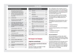 Seat-Arona-handleiding page 106 min