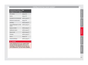 Seat-Arona-handleiding page 123 min