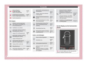 Seat-Arona-handleiding page 48 min