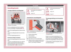 Seat-Arona-handleiding page 50 min