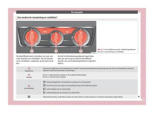 Seat-Arona-handleiding page 55 min