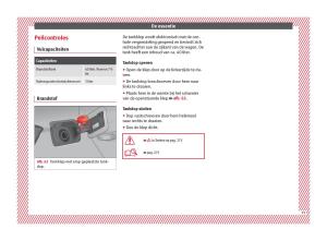 Seat-Arona-handleiding page 57 min