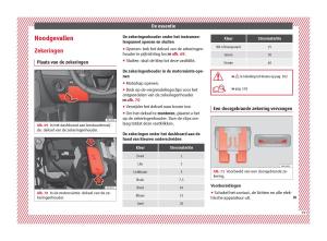 Seat-Arona-handleiding page 61 min