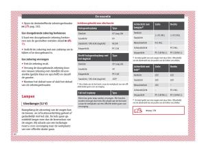 Seat-Arona-handleiding page 62 min