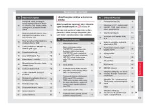 Seat-Arona-instrukcja-obslugi page 111 min