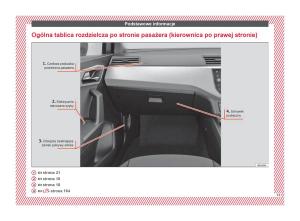 Seat-Arona-instrukcja-obslugi page 15 min