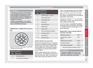 Seat-Arona-instrukcja-obslugi page 277 min