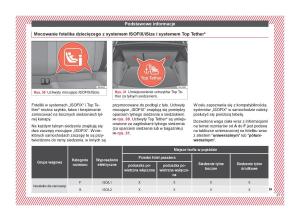 Seat-Arona-instrukcja-obslugi page 29 min