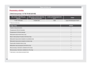 Seat-Arona-instrukcja-obslugi page 320 min