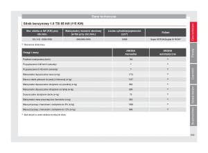 Seat-Arona-instrukcja-obslugi page 321 min