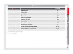 Seat-Arona-instrukcja-obslugi page 323 min