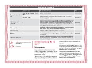 Seat-Arona-instrukcja-obslugi page 38 min