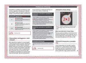 Seat-Arona-instrukcja-obslugi page 43 min