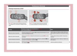 Seat-Arona-instrukcja-obslugi page 47 min