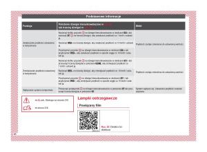 Seat-Arona-instrukcja-obslugi page 48 min