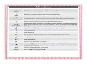 Seat-Arona-instrukcja-obslugi page 54 min