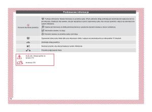 Seat-Arona-instrukcja-obslugi page 56 min