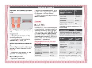 Seat-Arona-instrukcja-obslugi page 64 min