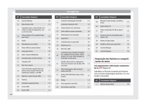 Seat-Arona-manual-del-propietario page 108 min