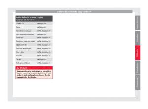 Seat-Arona-manual-del-propietario page 125 min