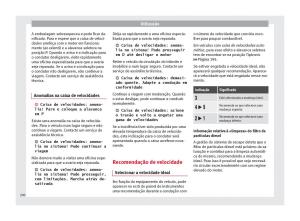 Seat-Arona-manual-del-propietario page 202 min