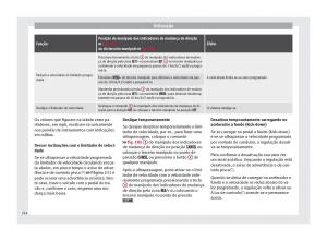 Seat-Arona-manual-del-propietario page 216 min