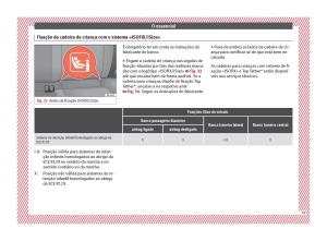 Seat-Arona-manual-del-propietario page 31 min