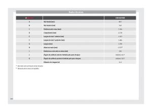 Seat-Arona-manual-del-propietario page 312 min