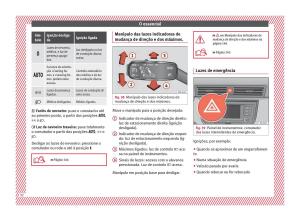 Seat-Arona-manual-del-propietario page 34 min