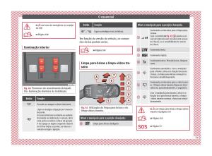 Seat-Arona-manual-del-propietario page 35 min