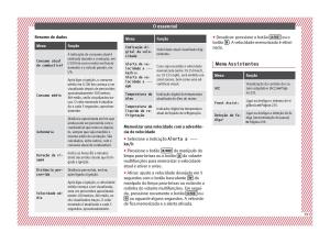 Seat-Arona-manual-del-propietario page 41 min