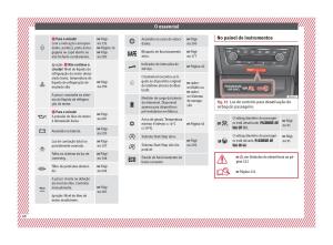 Seat-Arona-manual-del-propietario page 50 min